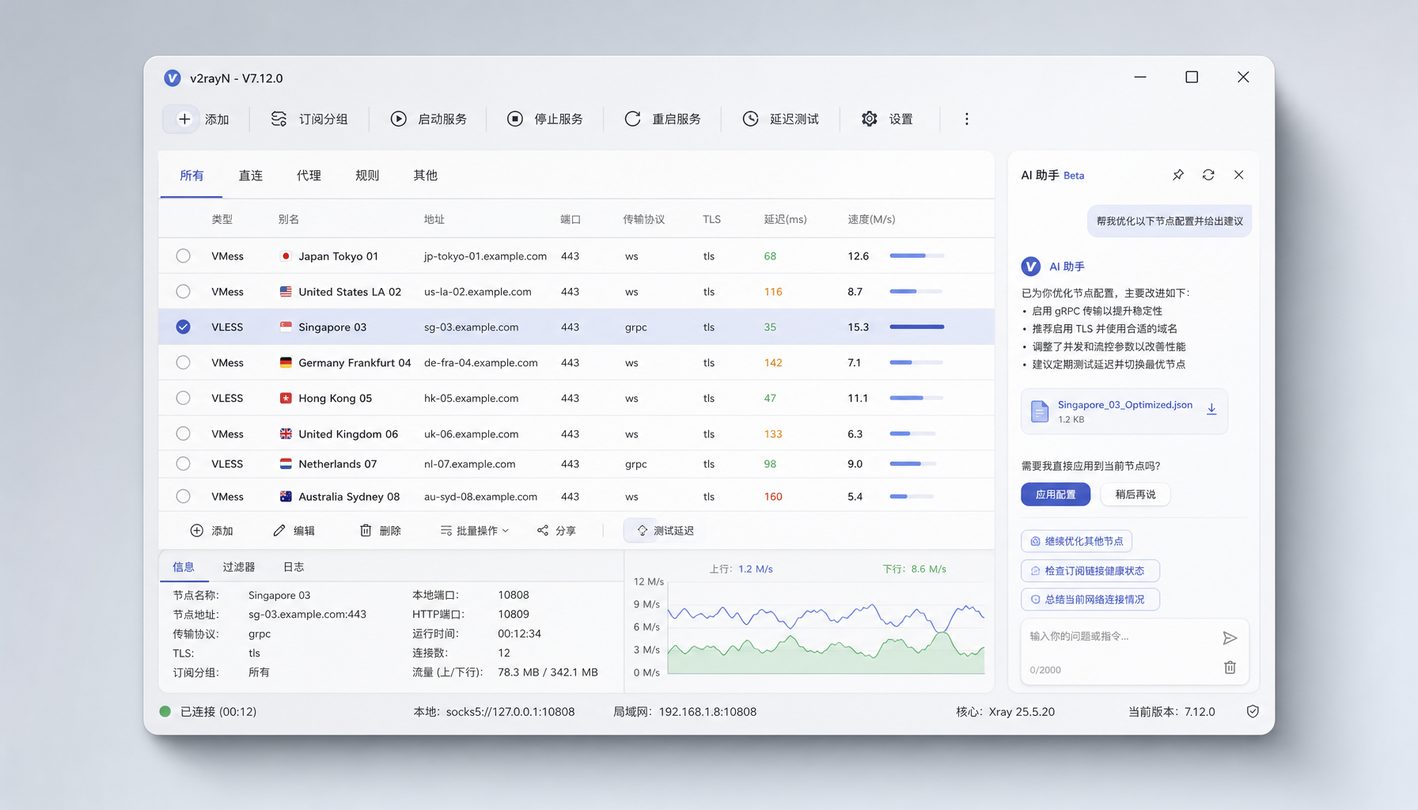 v2rayn相关配图